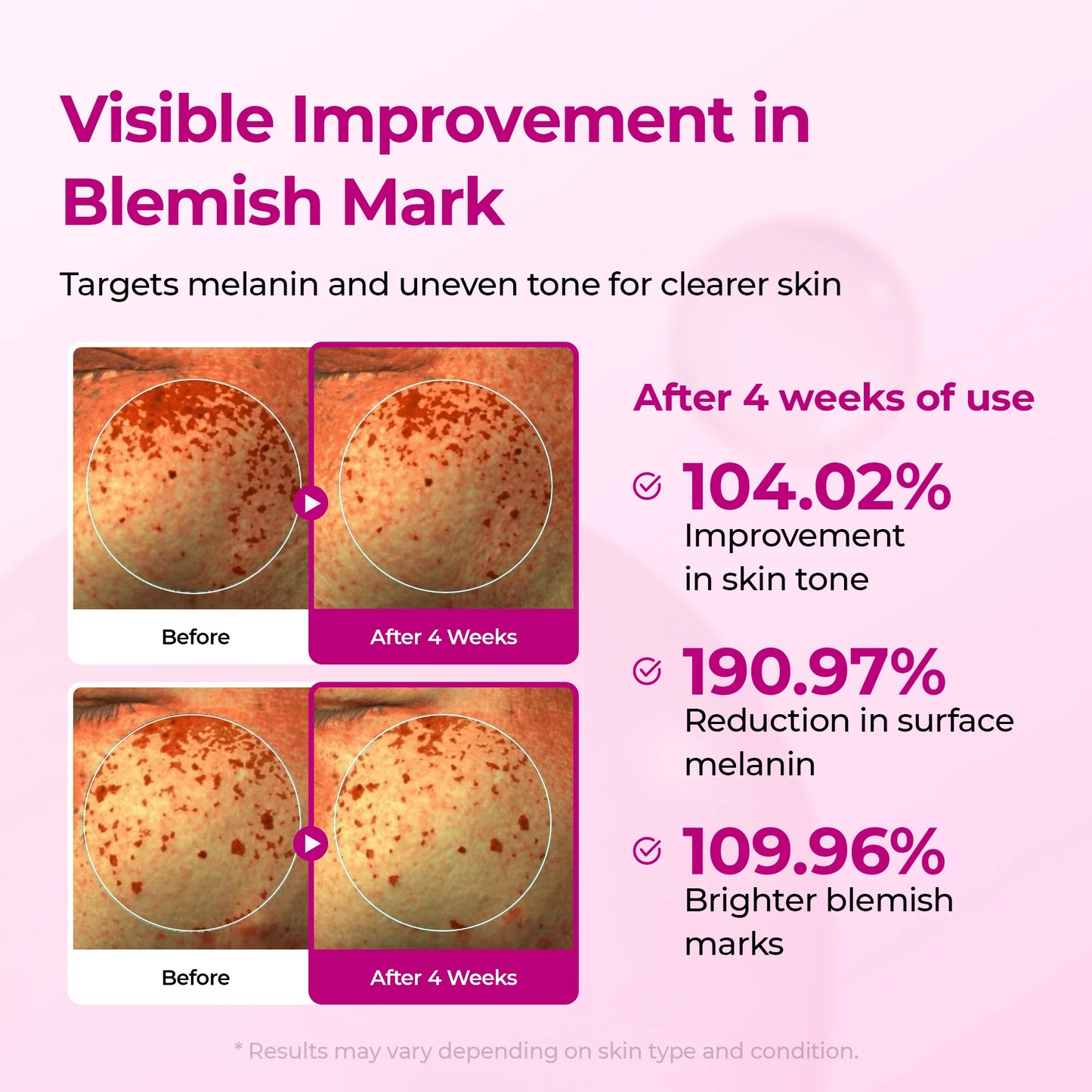 Cemenrete Cyano Pink Spicule Serum & Pore Tightening Serum