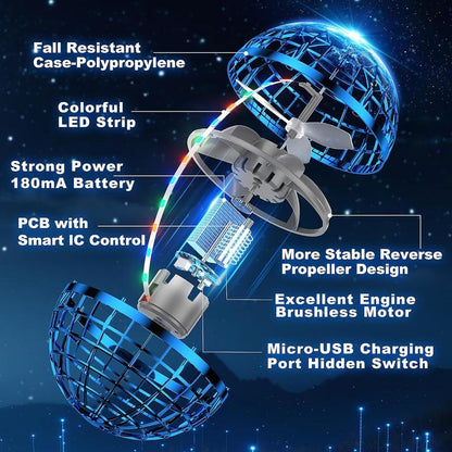 Cosmic Globe Boomerang Hover Ball