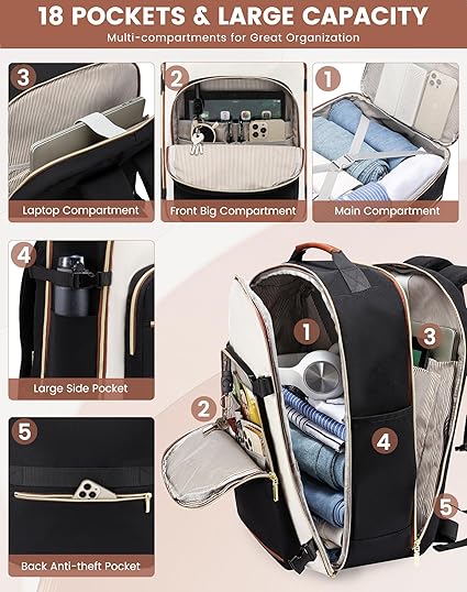 4Pcs Large Travel Backpack