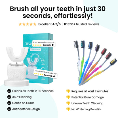 PureWave™ Sonic Toothbrush – Deep Clean, Gentle Touch