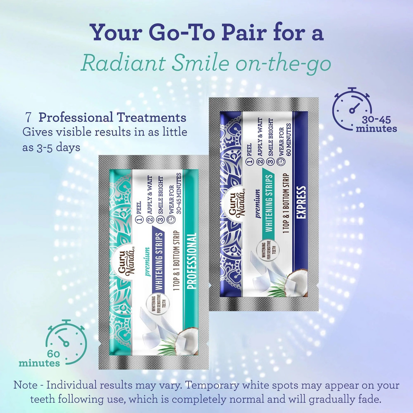 GuruNanba Whitening Strips