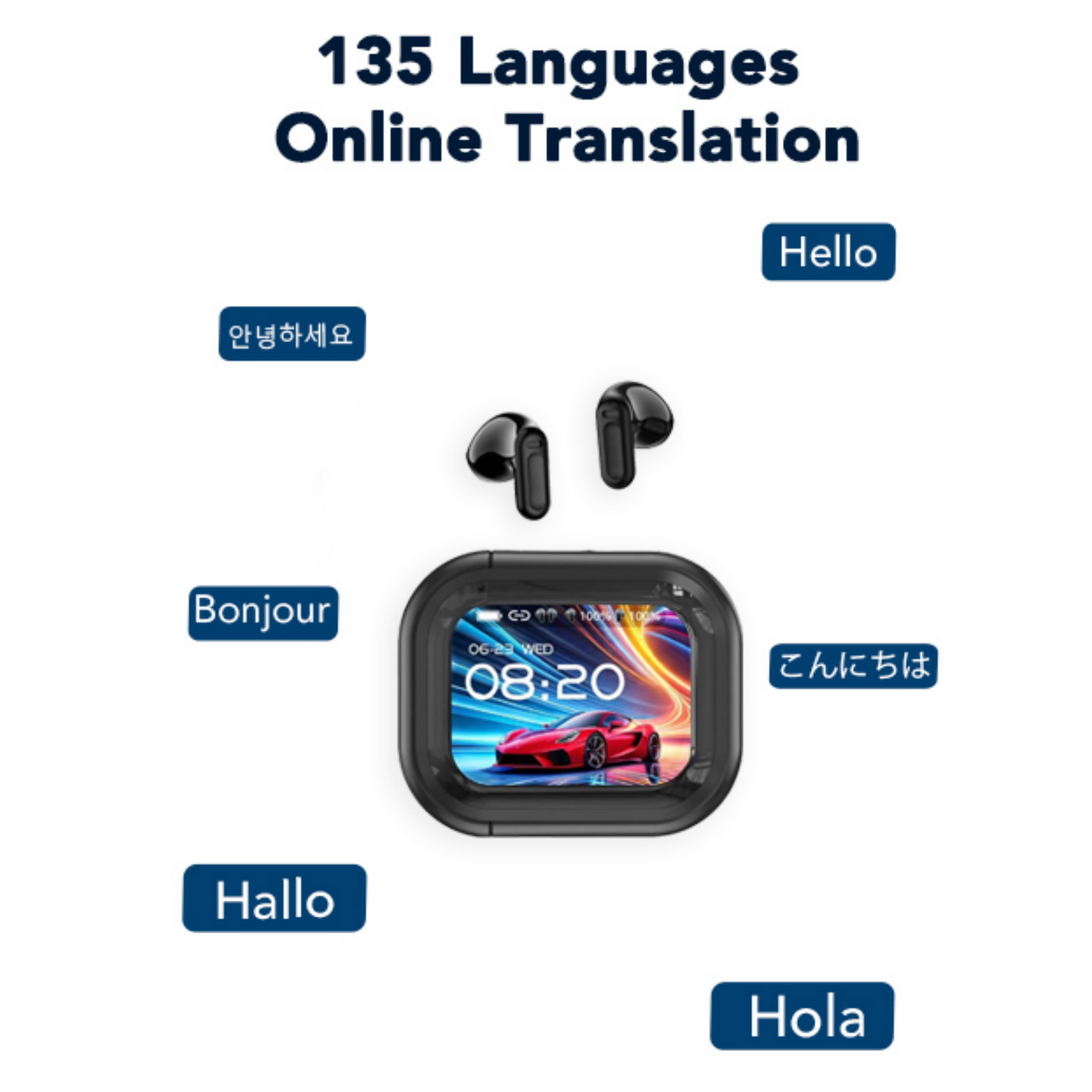 🎧 True Wireless Gaming Earbuds with LCD Display & AI Real-Time Translation