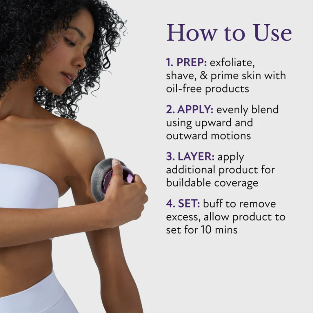 Body Coverage Perfector