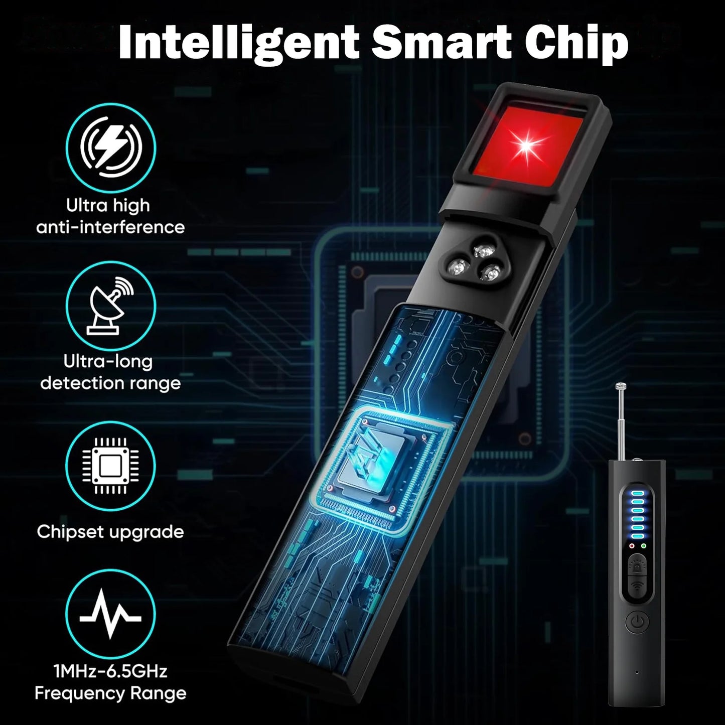 Portable Hidden Camera Detectors