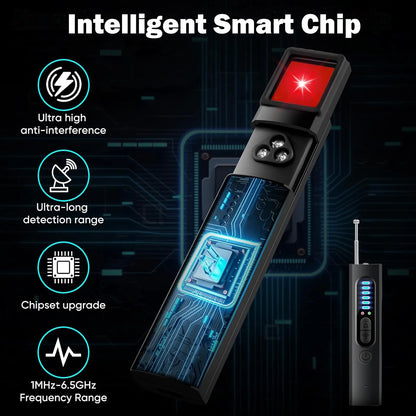 Portable Hidden Camera Detectors