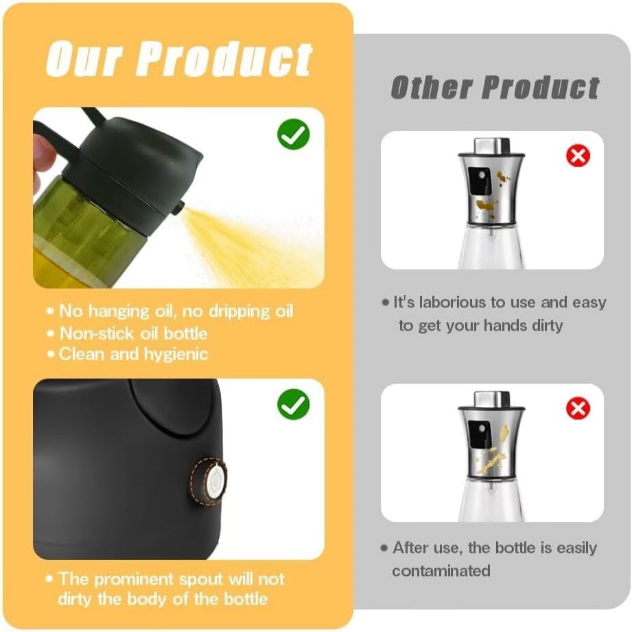 Kitchen 2-in-1 Oil Dispenser & Sprayer – Mess-Free Cooking Starts Here!