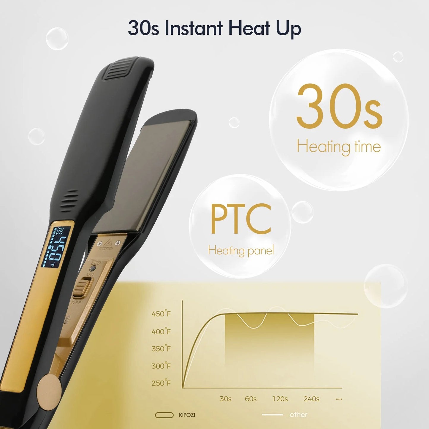 1.75" Hair Straightener – Salon-Sleek Hair in Minutes!