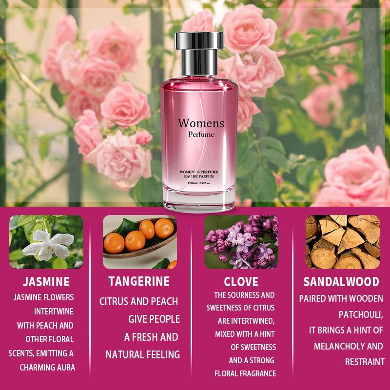 Women's Long Lasting Floral Fruity Perfume with Jasmine, Mandarin & Amber – 50ml