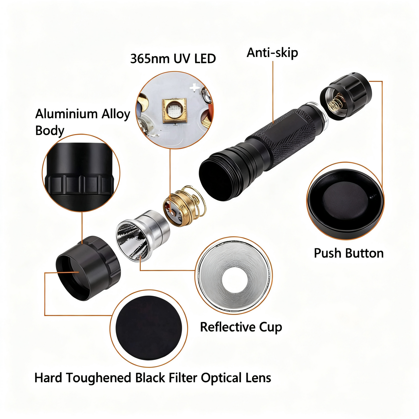 2000 Lumens Rechargeable Blood Tracking Light 🔦 For Night Hunting