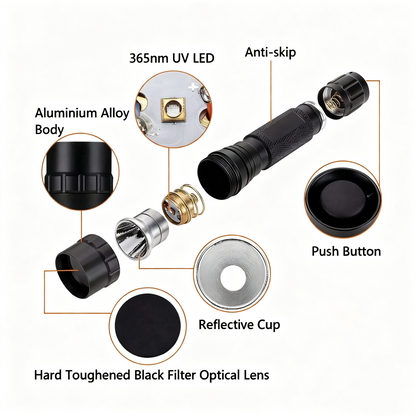 2000 Lumens Rechargeable Blood Tracking Light 🔦 For Night Hunting