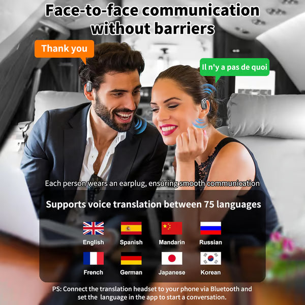 AI Translation Wireless OWS Bluetooth 5.4 Earphones