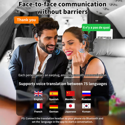 AI Translation Wireless OWS Bluetooth 5.4 Earphones