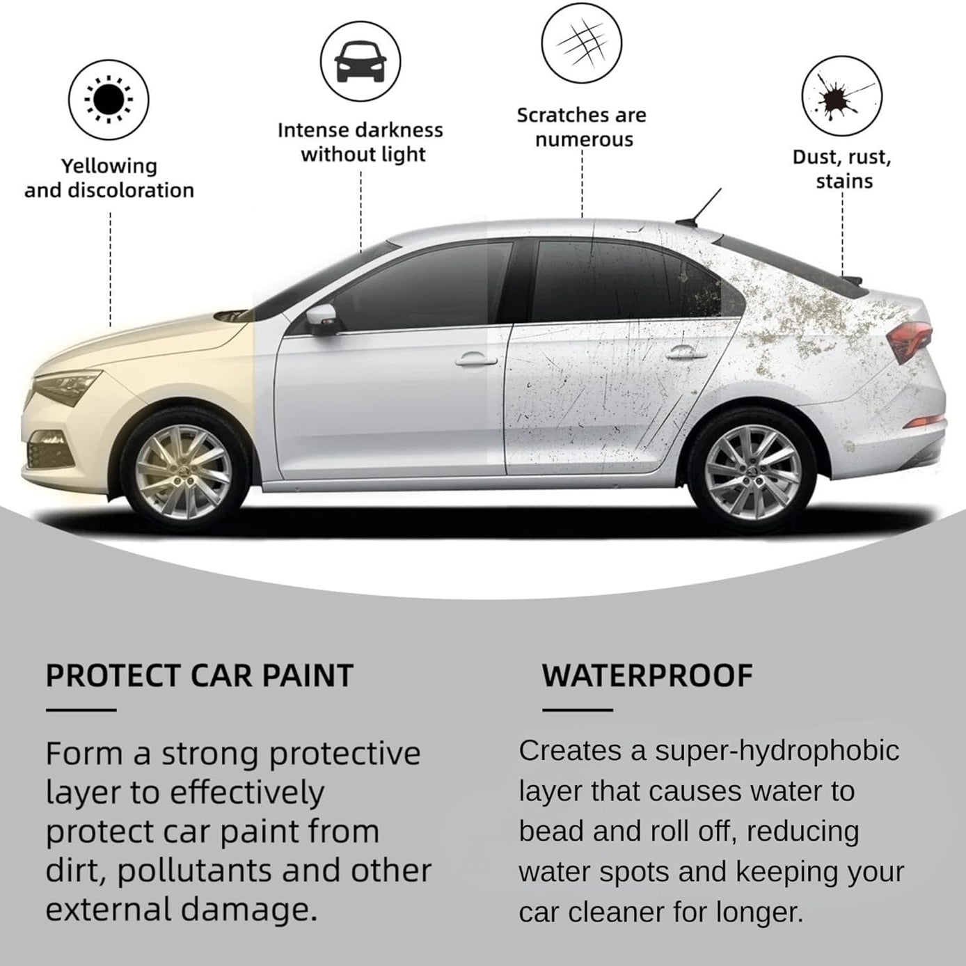 💥Ceramic Wax & Coating — High Gloss Protection & Scratch Renewal