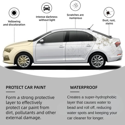 💥Ceramic Wax & Coating — High Gloss Protection & Scratch Renewal