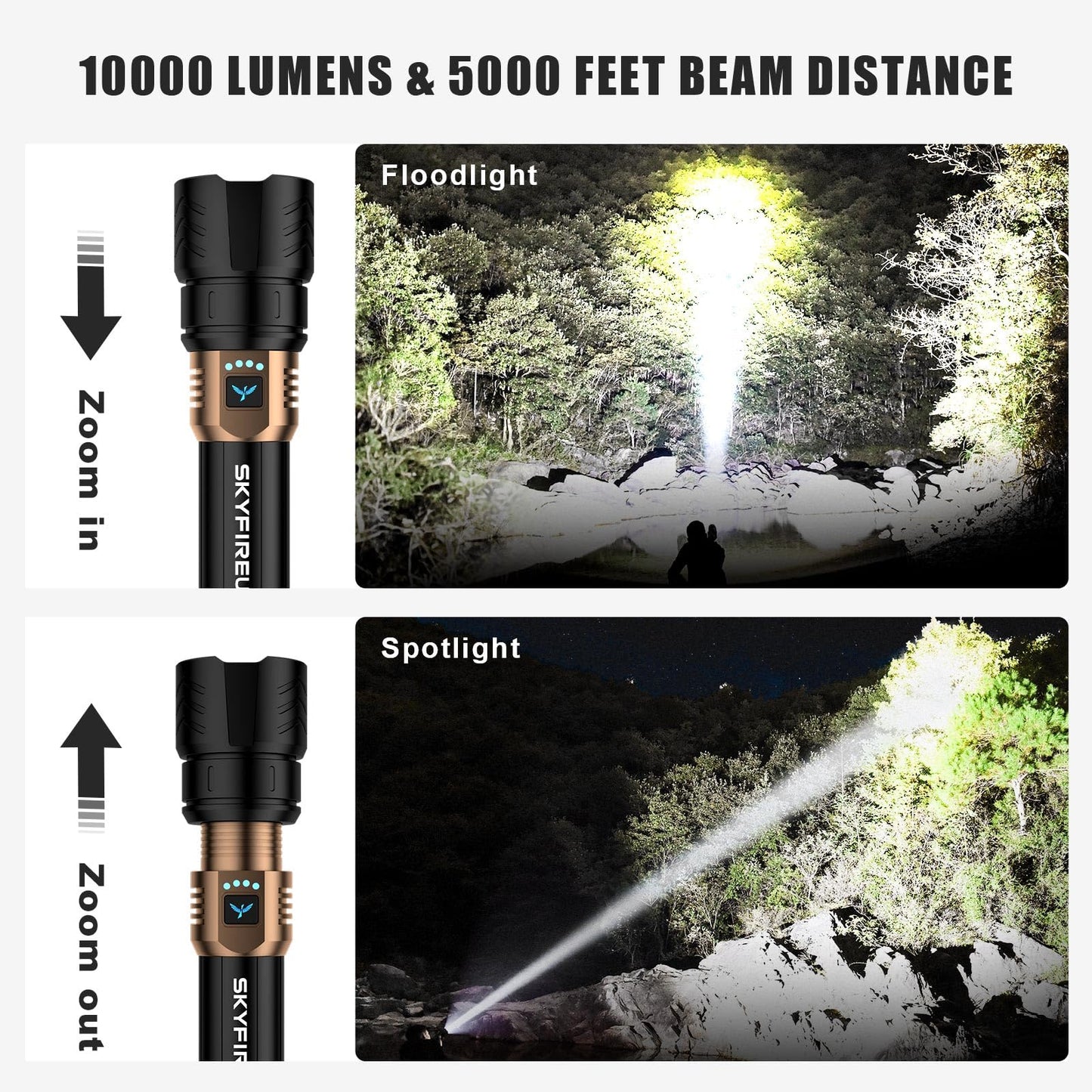 SKYFIRE LED Flashlight – Power Meets Precision