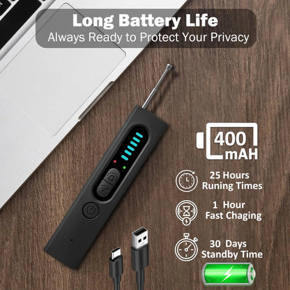 Portable Hidden Camera Detectors