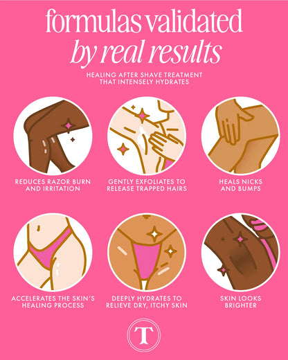 After Shave Treatment Serum & Oil