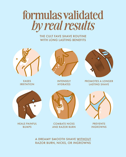 After Shave Treatment Serum & Oil