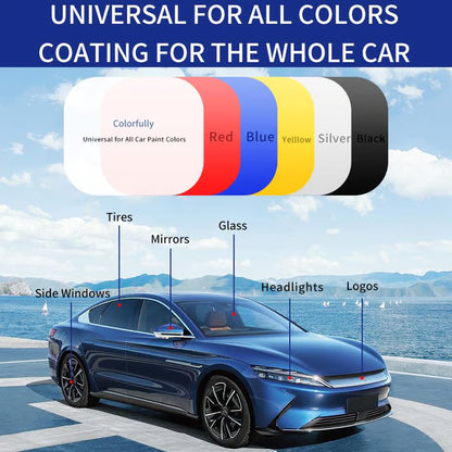 💪🏻Advanced Car Quick-acting Coating Agent Spray✨