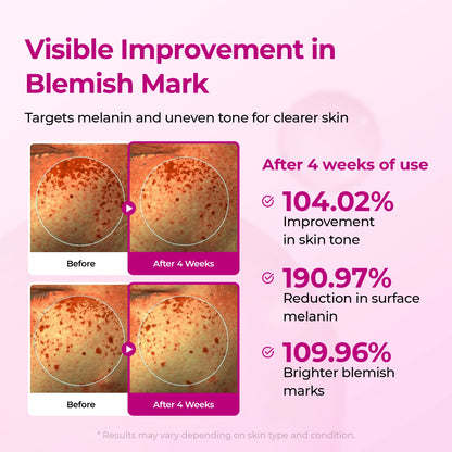 Cemenrete Cyano Pink Spicule Serum & Pore Tightening Serum