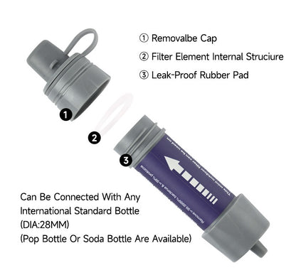 Outdoor Survival Water Filter Straw – Clean Water Anywhere