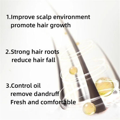 Anti-Hair Fall Hair Loss Treatment Shampoo (2 PCS)