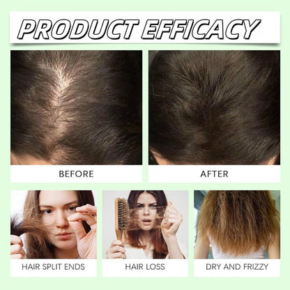 Anti-Hair Fall Hair Loss Treatment Shampoo (2 PCS)