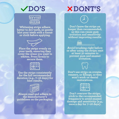 GuruNanba Whitening Strips