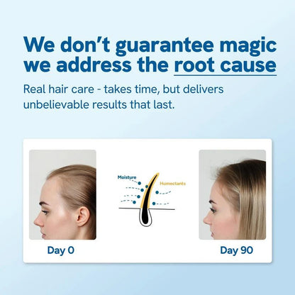 🌱 Hair Growth Roll-On Serum – Restore Confidence, Regrow Hair