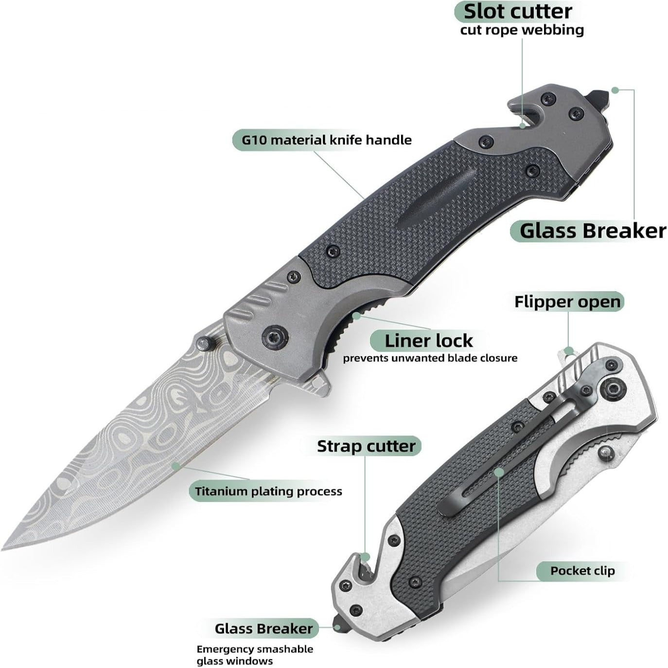 BM 5-in-1 Survival Folding Tool Multitool