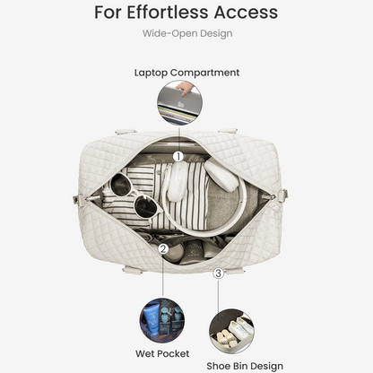 2Pcs Aril Travel Duffel Bag – Shoe Compartment + Toiletry Organizer