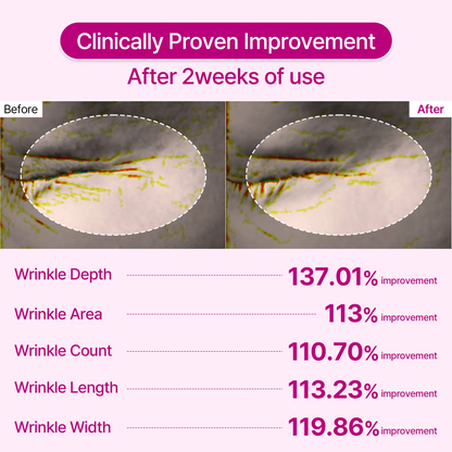 Cemenrete Calcium Multi Balm — Your Instant Age-Rewind Stick