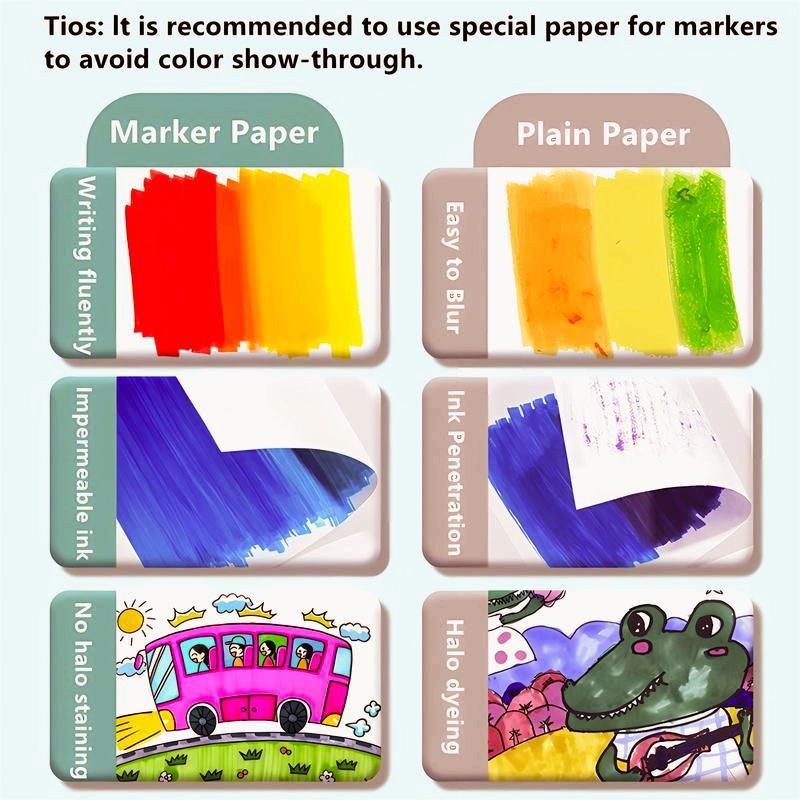 Dual Tip Alcohol Marker Pen Set – 24/36/48/60 Colors for Art, DIY Crafts & Easter Gifts