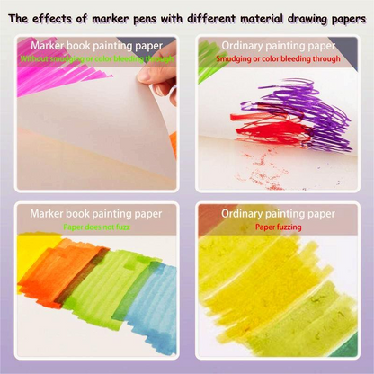 Dual Tip Alcohol Marker Pen Set – 24/36/48/60 Colors for Art, DIY Crafts & Easter Gifts